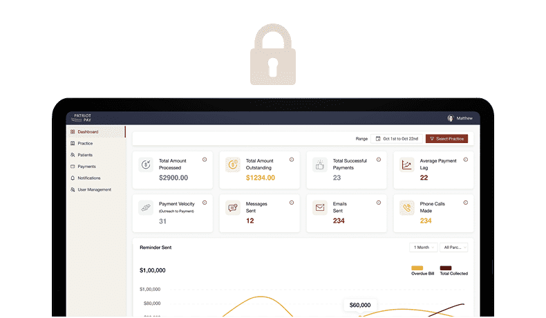 Security & Compliance